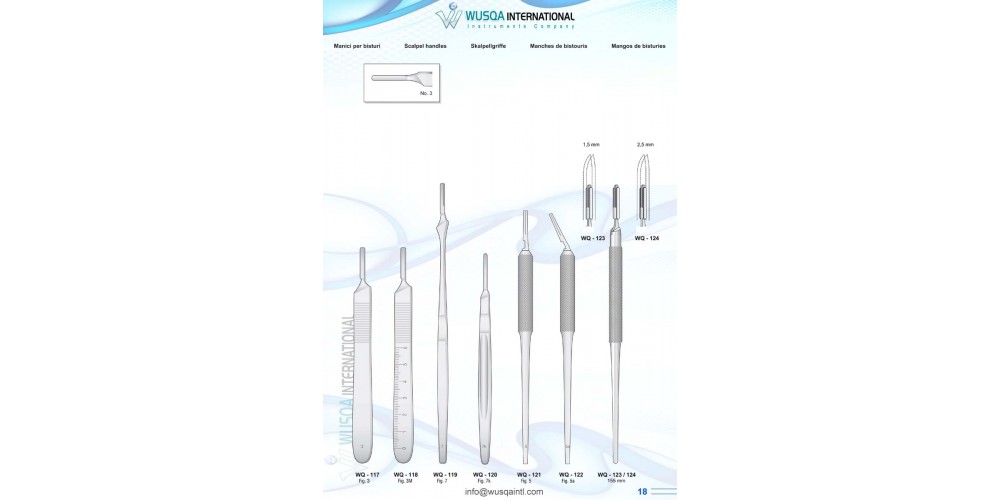 Scalpel Handles